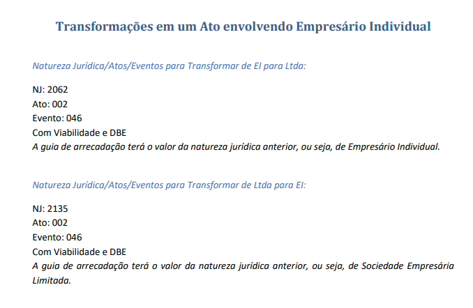 14091550-transformacao.png